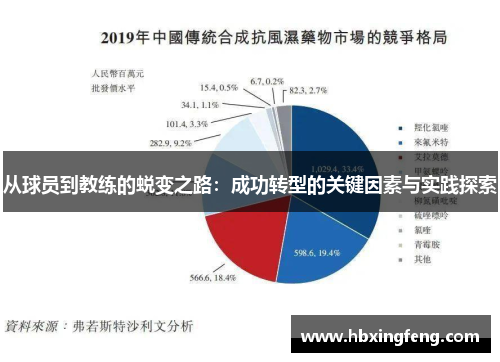 从球员到教练的蜕变之路：成功转型的关键因素与实践探索