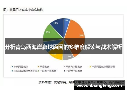 分析青岛西海岸赢球原因的多维度解读与战术解析