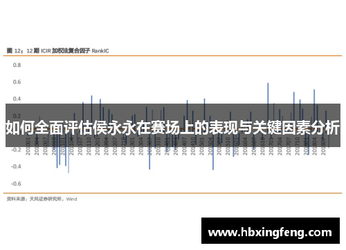 如何全面评估侯永永在赛场上的表现与关键因素分析
