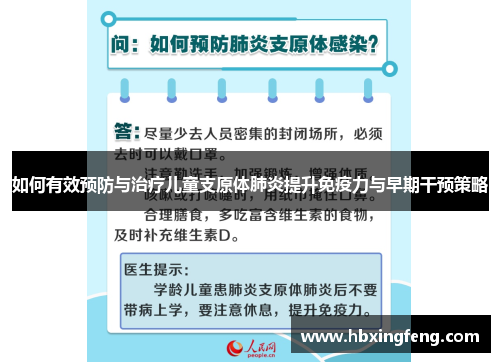 如何有效预防与治疗儿童支原体肺炎提升免疫力与早期干预策略
