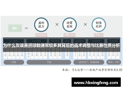 为什么友谊赛进球数通常较多其背后的战术调整与比赛性质分析