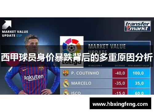 西甲球员身价暴跌背后的多重原因分析