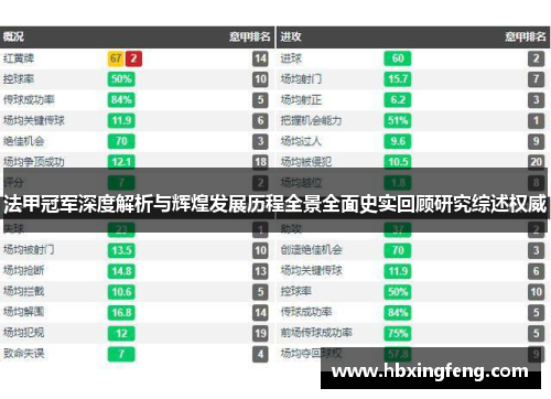 法甲冠军深度解析与辉煌发展历程全景全面史实回顾研究综述权威