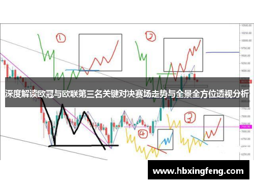 深度解读欧冠与欧联第三名关键对决赛场走势与全景全方位透视分析